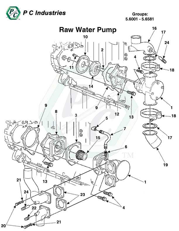 5.6001 - 5.6581 Raw Water Pump.jpg - Diagram